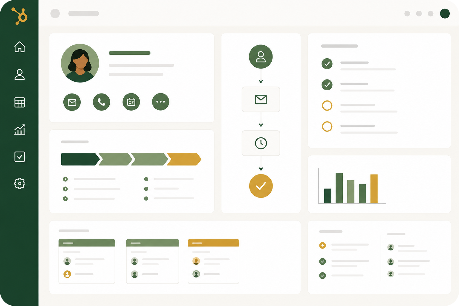 HubSpot screenshot - geo